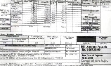 Delhi SME Industry are paying ₹18.37/ unit of electricity consumed !- Better opt Solar Power